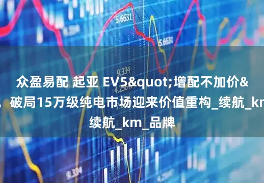 众盈易配 起亚 EV5"增配不加价"，破局15万级纯电市场迎来价值重构_续航_km_品牌